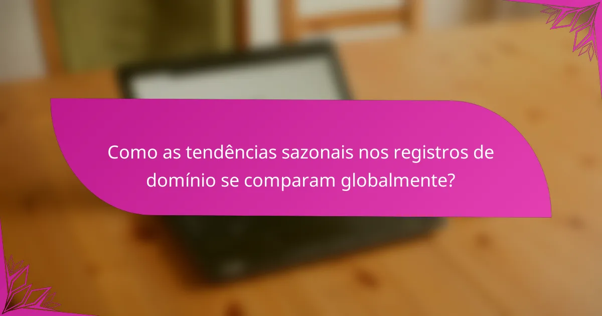 Como as tendências sazonais nos registros de domínio se comparam globalmente?
